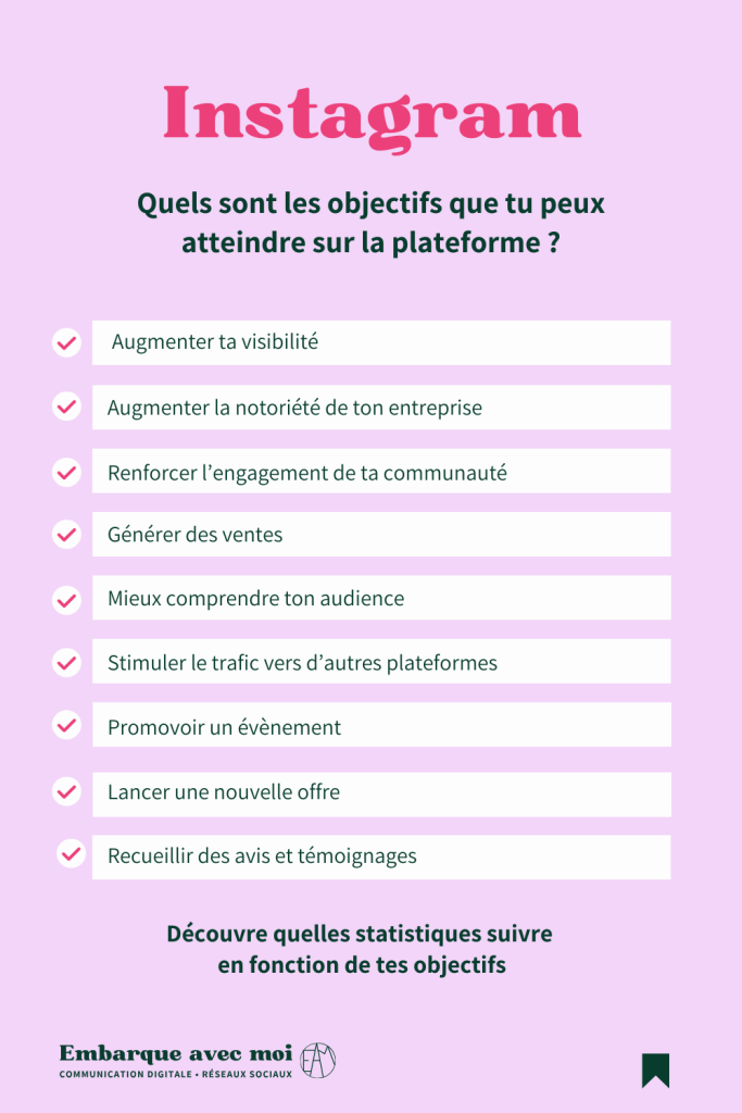Utilise les statistiques clés pour évaluer et optimiser ta stratégie Instagram et connaître les objectifs que tu peux atteindre.? Augmente ta notoriété, engage ta communauté et booste tes ventes grâce à une analyse précise de tes performances. #StatistiquesInstagram #MarketingStratégique #AnalyseDePerformance