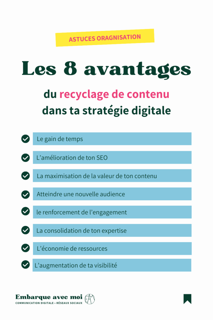 Utilise le recyclage de contenu pour optimiser ta stratégie de marketing. Transforme tes articles de blog en posts sur les réseaux sociaux, newsletters et plus encore ! #MarketingDigital #StratégieDeContenu #Entrepreneur